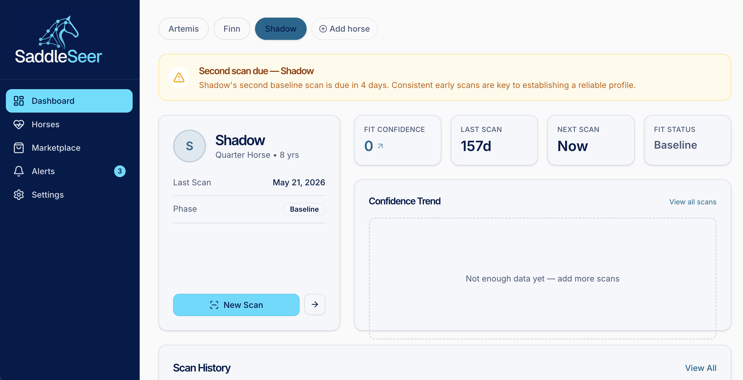 Real Saddle Seer dashboard showing a horse's baseline and scan reminders